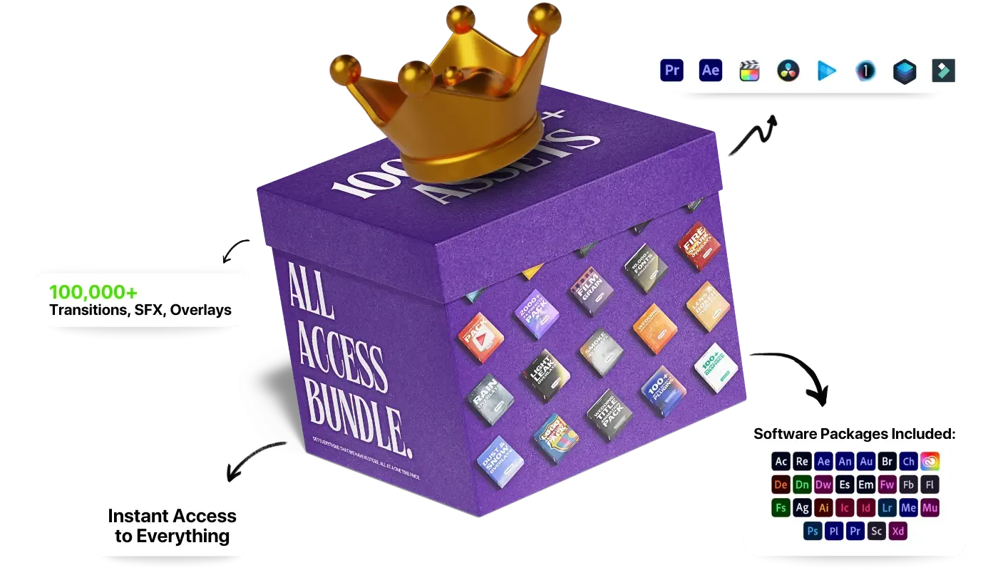 The video editing bundle box